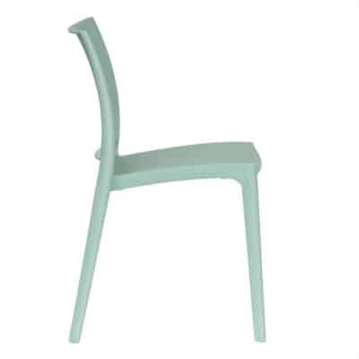 |  Krzesło konferencyjne biurowe REST – kolor miętowy | krzeslaonline.pl